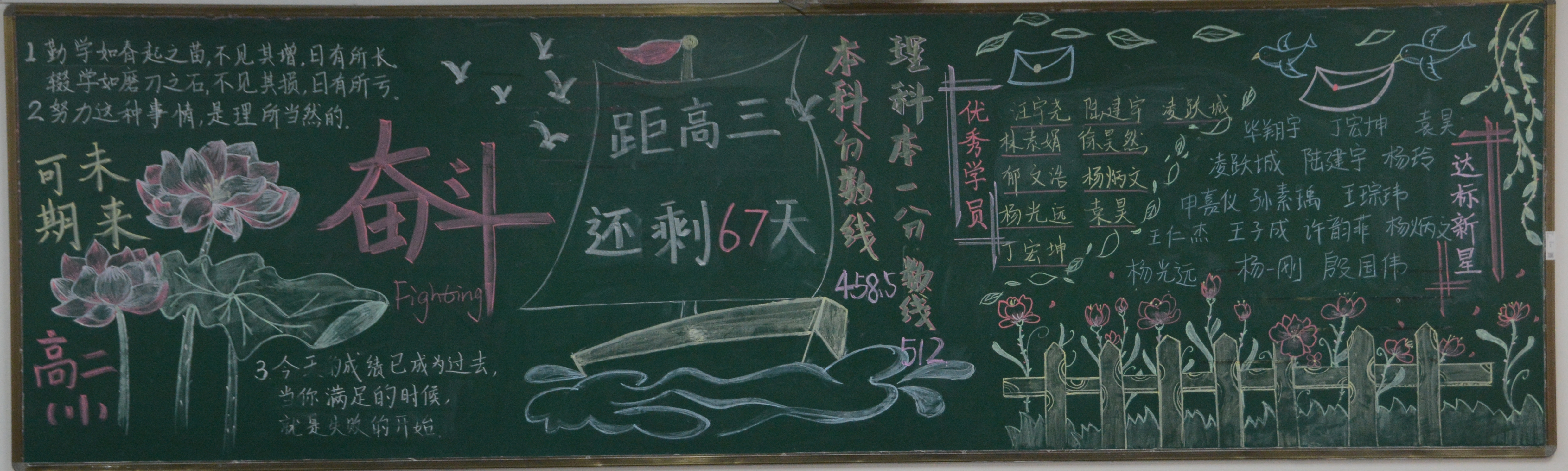 高二年级奋斗主题黑板报展示